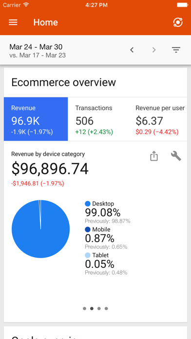 Google Analytics Screenshot 3