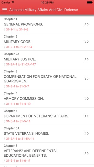 Alabama Military Affairs and Civil Defense(圖1)-速報App