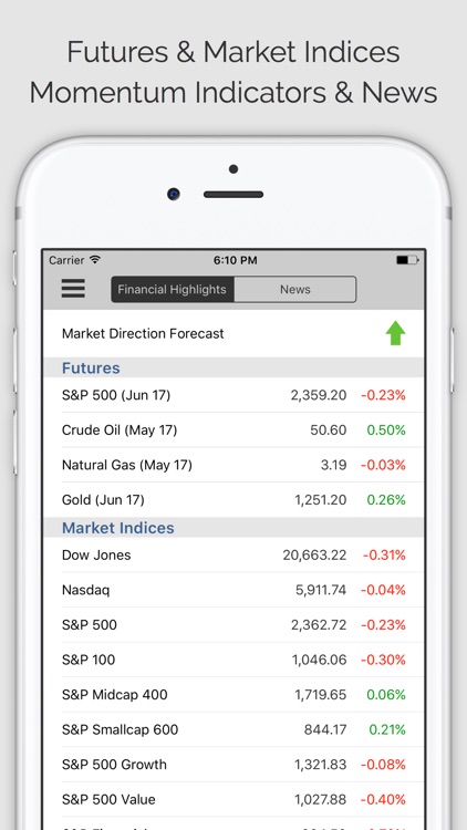 STOCK SIGNALS PRO: Technical Trading Model screenshot-4