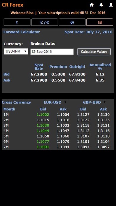 How to cancel & delete CR Forex Currency Ticker from iphone & ipad 1