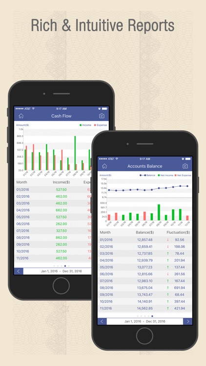 Checkbook Wiz - Track Expense, Income & Cash flow screenshot-3