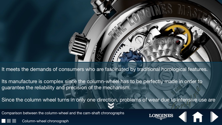 LONGINES COLUMN-WHEEL CHRONOGRAPH