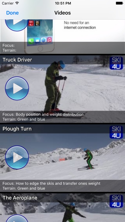 Ski Lessons 4U - Intermediate