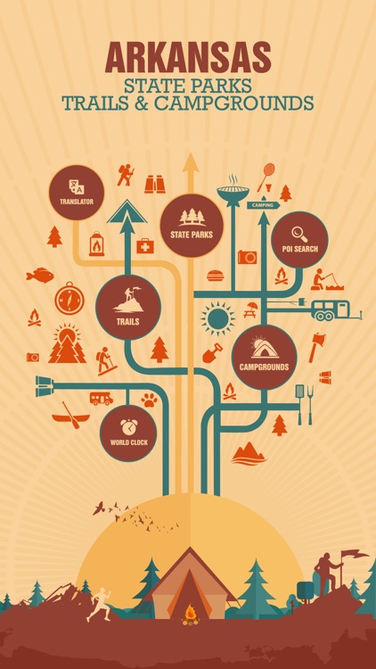 Arkansas State Parks, Trails & Campgrounds