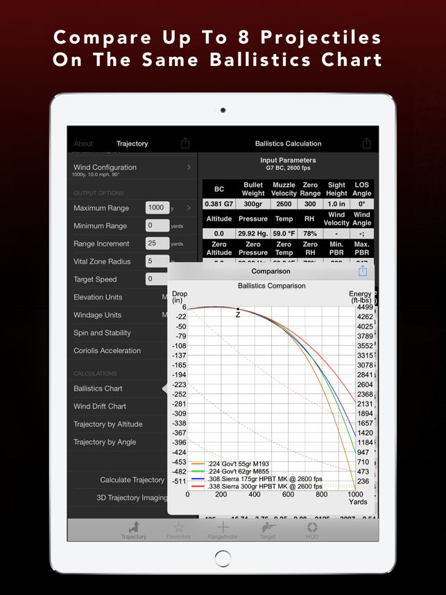 Ballistic: iPad Edition(圖5)-速報App