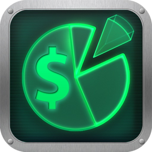 Budgets for iPad Free