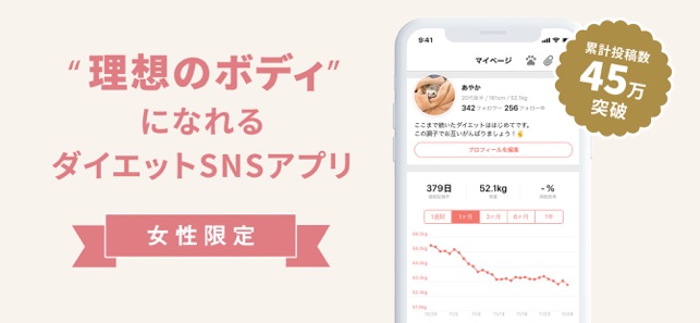 みんなのダイエット ヘルス仲間と励ましあう女性限定sns をapp Storeで