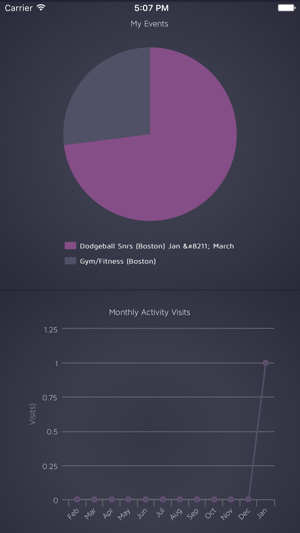 My Personal Best(圖2)-速報App