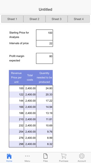 Business Analysis Log(圖4)-速報App