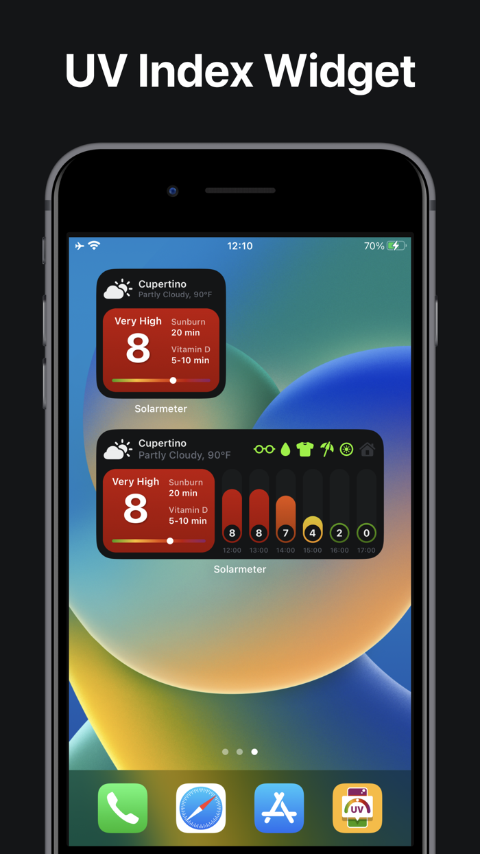 Solarmeter UV Index Widget