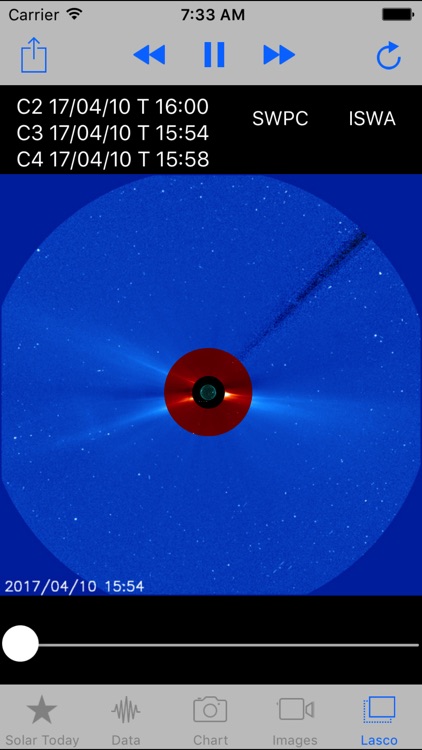 Solar Activity Monitor