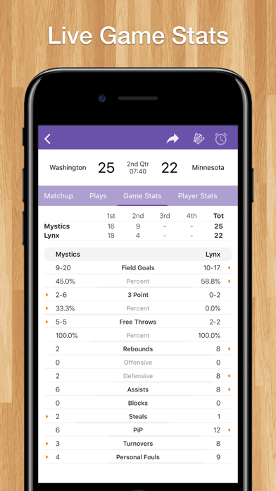 Scores App: WNBA Basketball screenshot 3