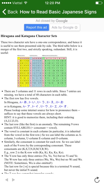 Learning Basic Japanese - Listening, Reading 2017