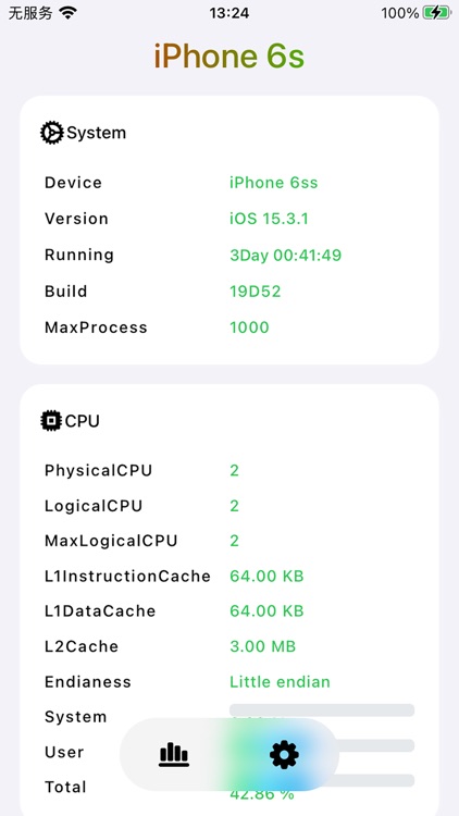 System Monitor - CPU Dasher