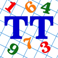 Activities of Times Tables - Test and Learn