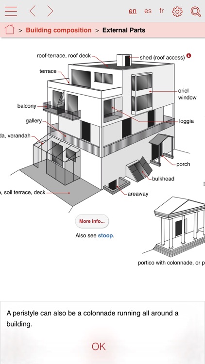 VisualTerms of construction