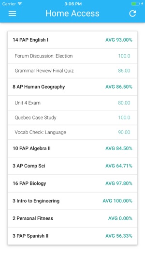 Home Access Center for RRISD(圖1)-速報App