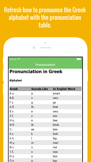 Greek Flashcards with Pictures(圖2)-速報App