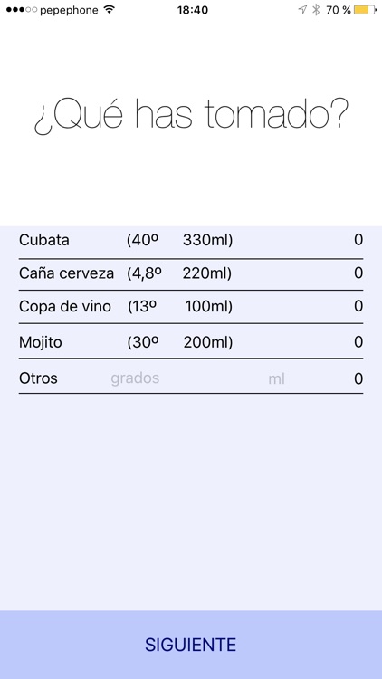 Test Alcoholemia