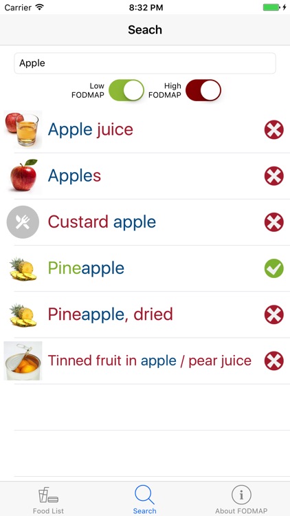 Simple FODMAP - Quick and Easy Food List