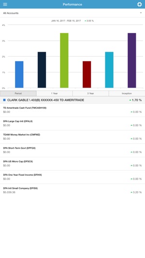 Brookstone Capital Portal(圖4)-速報App