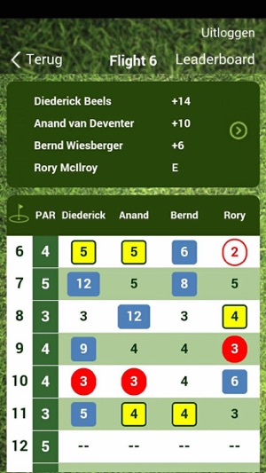 Live Golf Scoring (NL)(圖2)-速報App