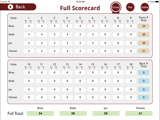 Raglan Parc Golf Club - Buggy(圖5)-速報App