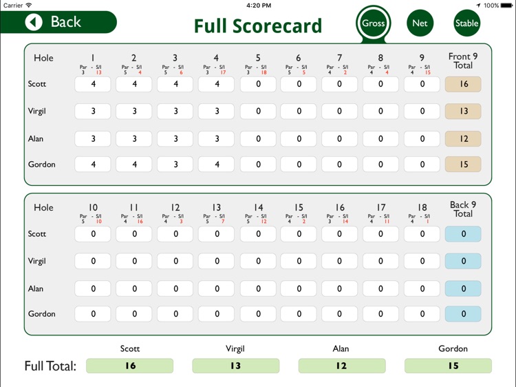 Drayton Park Golf Club - Tamworth - Buggy screenshot-3