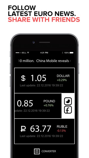 EURO exchange rate. EUR to USD(圖3)-速報App