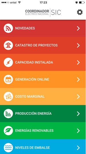 Coordinador Eléctrico | SIC(圖1)-速報App