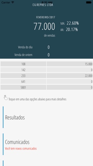 Mobile Resultados