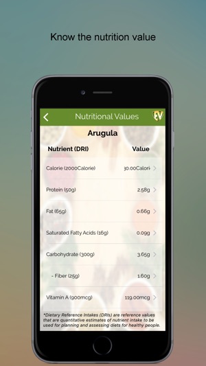 Ingredients-Nutritional Facts(圖4)-速報App