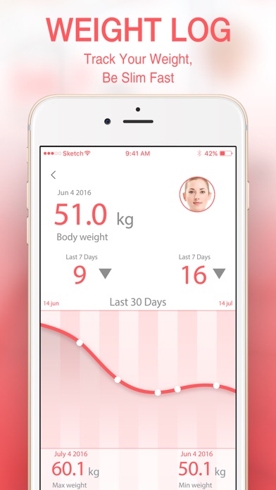 YOGA FOR BEGINNERS- MINDFULNESS MEDITATION &AMP; RELAX