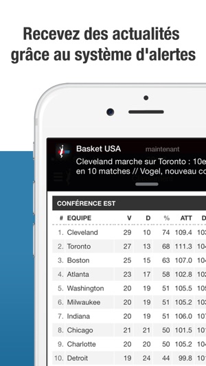 Basket USA(圖3)-速報App