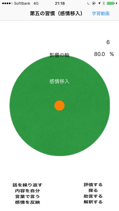 第五の習慣（感情移入） screenshot1