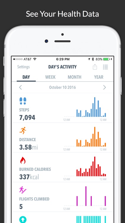 HealthView