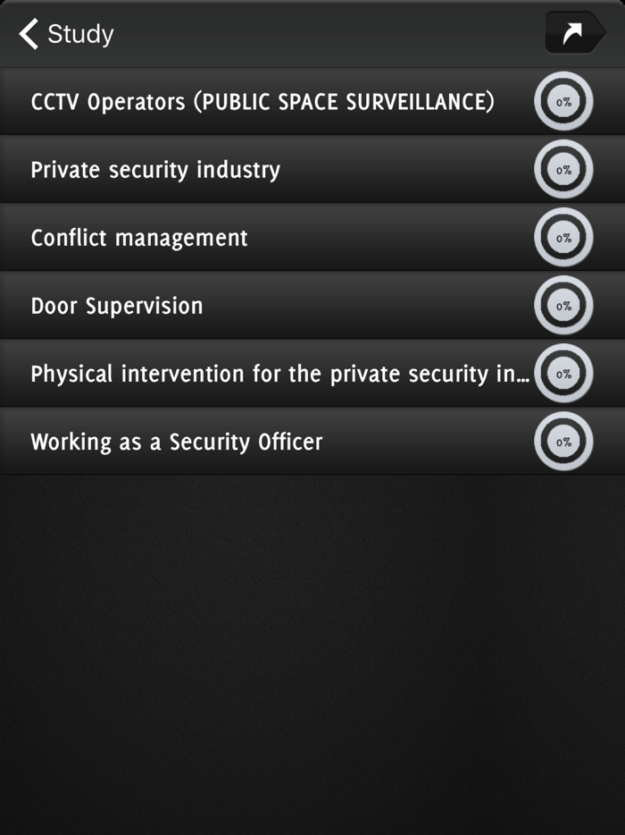 SIA Practice Exams - Mock test 2017