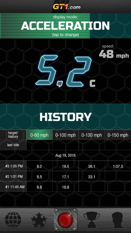 GT1.com Accelerometer