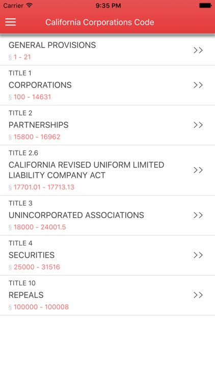 California Corporations Code