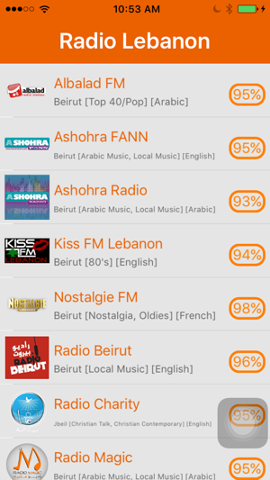 Radio Lebanon - Radio LB(راديو لبنان)(圖1)-速報App