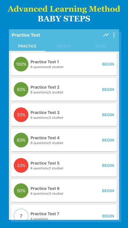 Master Electrician 2017 Test Prep Pro screenshot-4