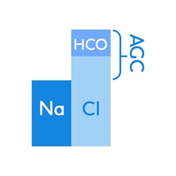 Anion Gap Calculator - CalCon