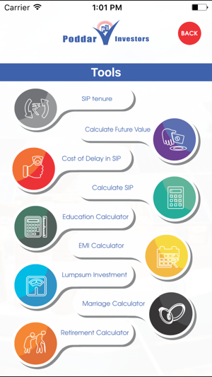 Poddar Investors(圖2)-速報App