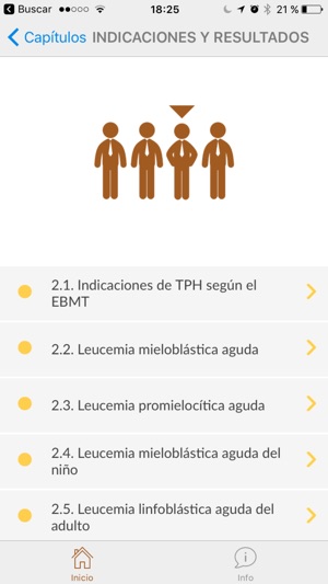 Manual de Trasplante Hematopoyético 2016(圖3)-速報App