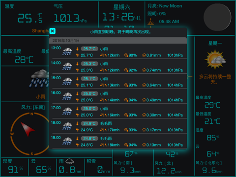 Local Digital Weather Station Pro screenshot 2