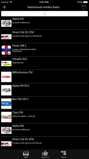 Netherlands Antilles Radio