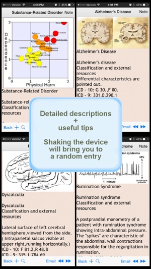 Human Diseases Encyclopedia(圖3)-速報App