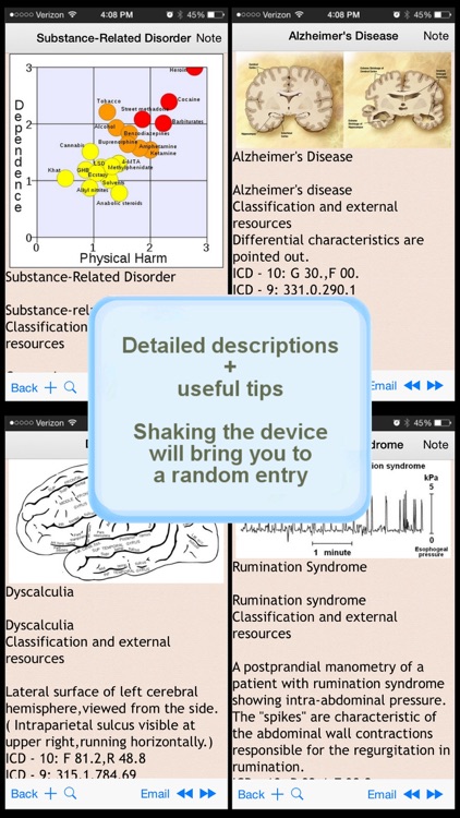 Human Diseases Encyclopedia