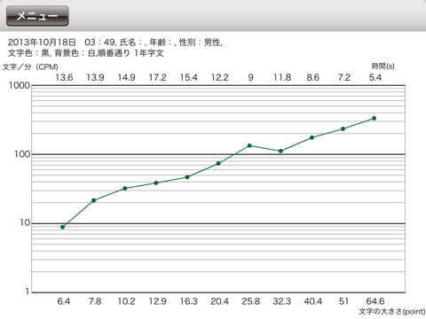 日用読書測定 screenshot 3