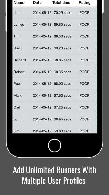 Agility Self Assessment Test for Physical Fitness